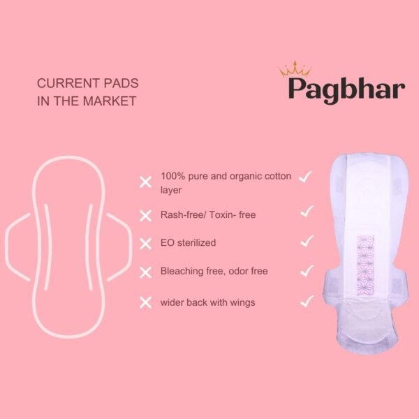 PRD03 - Pagbhar Flexi Plus (10 N) - Image 2